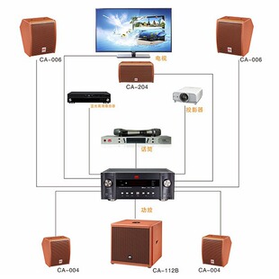 ���IKTV������b�M�� KTV�M��������b ����Ok����O��CA-010