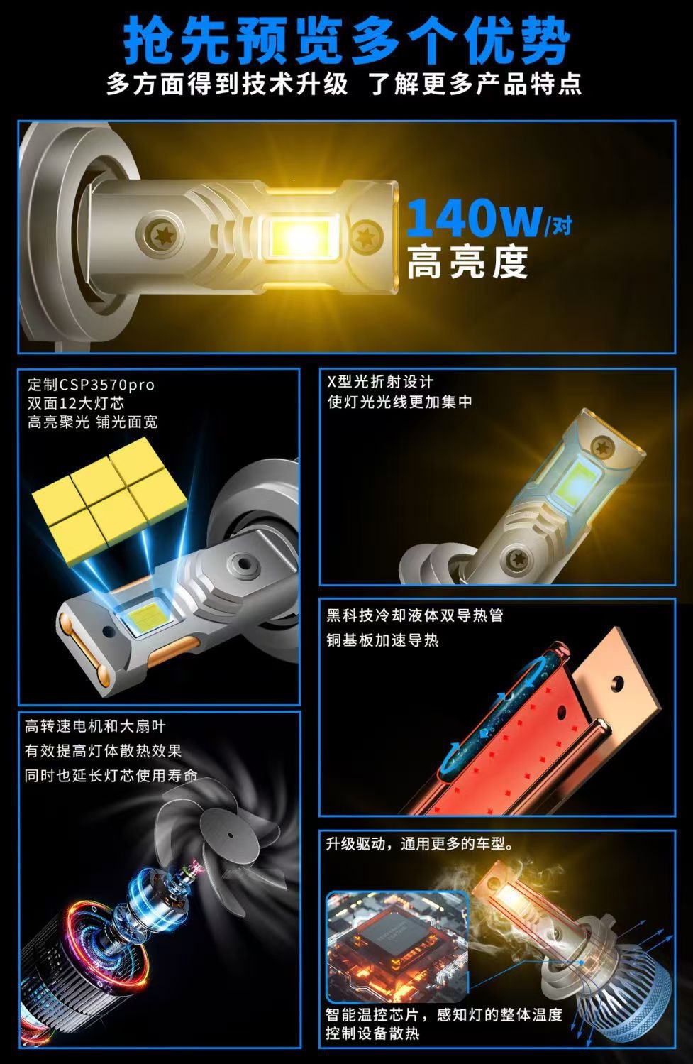 The Model Is Suitable for Mitsubishi Pajero V73/V77/V93 Jinchang Car Led Headlights with Integrated High and Low Beams