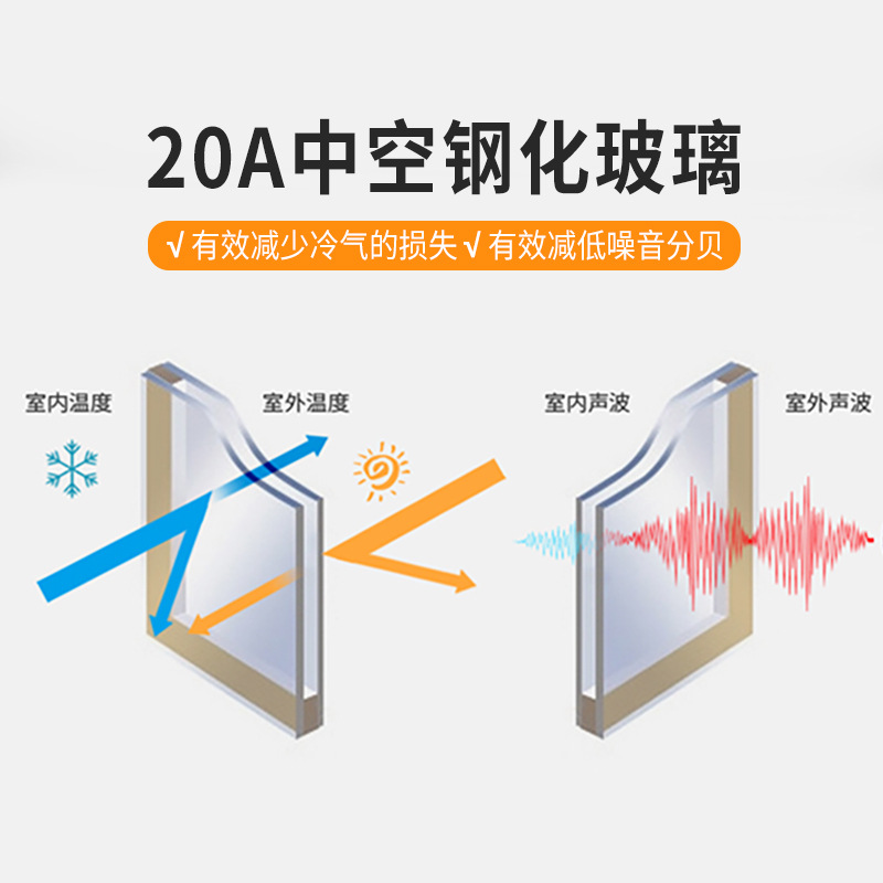 商業用住宅、別荘、アルミ合金住宅装飾、遮音窓、断熱アルミ、佛山ドアと窓、二重ガラスサイレントシステム窓