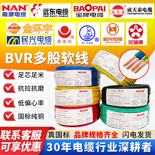 ����ZC-BVR���˶��ܛ�������ƽ��������̩��h��V���齭