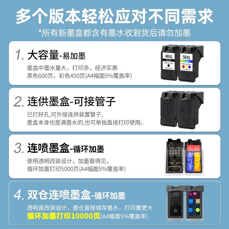 Canon, compatible cartridge, E478, E478, E3480, E4580, E488, E4280, E478