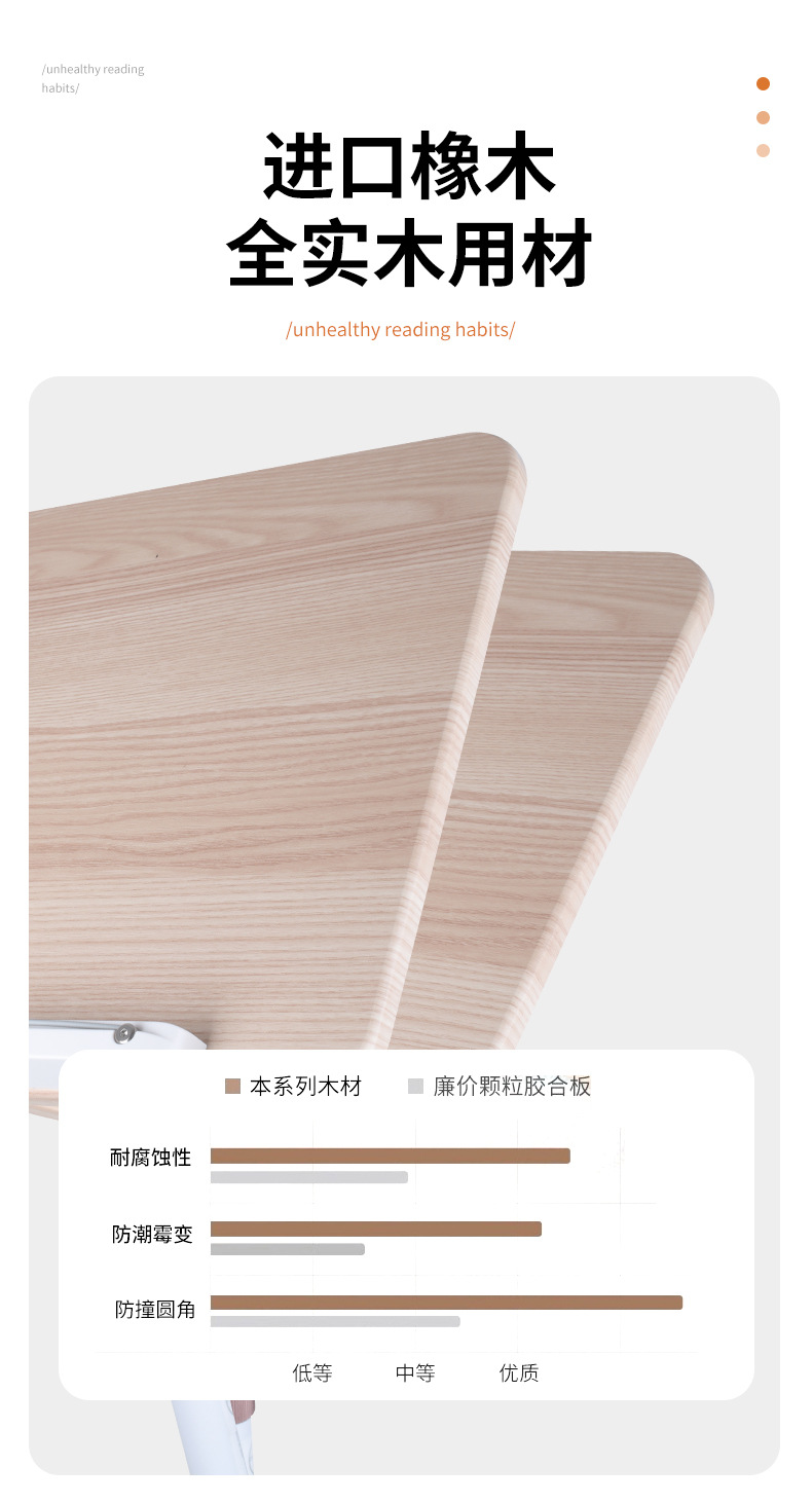 阅读架