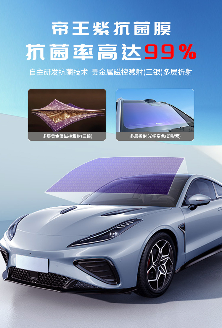 Magnetron Sputtering Color-Changing Window Film Nano-Ceramic High-Insulation Explosion-Proof Negative Ion Antibacterial Car Film Sunscreen Film