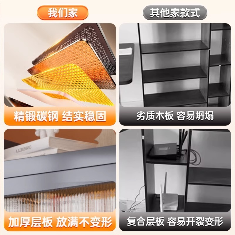 橱柜厨房餐边柜防尘碗柜置物架带门储物柜落地大容量家用简约防潮|undefined