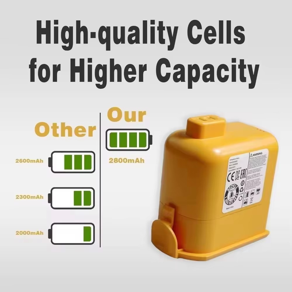 Compatible-LG-LG-Code-Zero-Bat