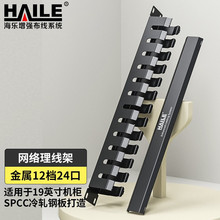 12�n24�ڼӺ����������19Ӣ��1U�C��ʽ�C����Ʒ�W�����|������