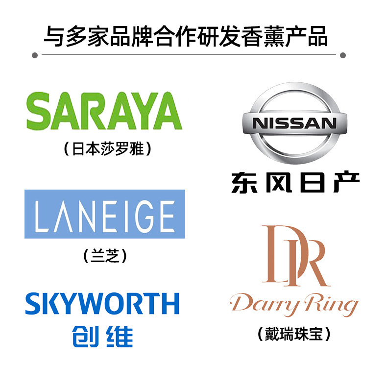 78d15b51ab1f562b84e09fb08ff7f9