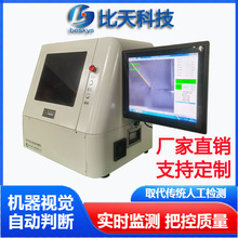 ȫ�Ԅ�CCD�C��ҕ�X�z�y�x ��������b���ַ����R�e�ж�
