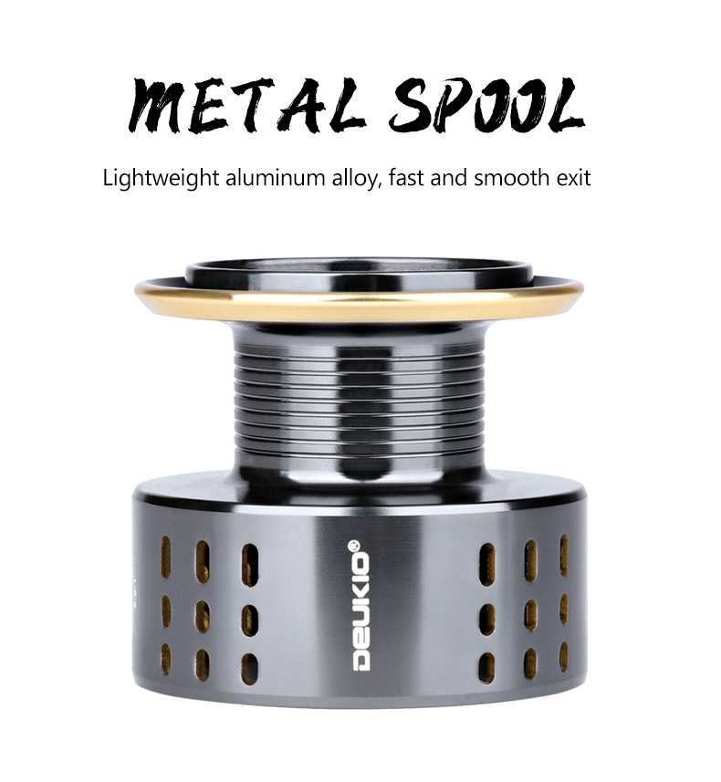 DEUKIO Spinning Wheel Image 9