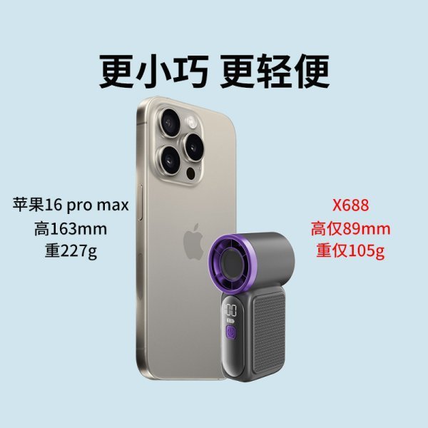 x688 高速ミニハンドヘルドファン USB 充電長持ちするタービン暴力ポータブル屋外小型ファン|undefined