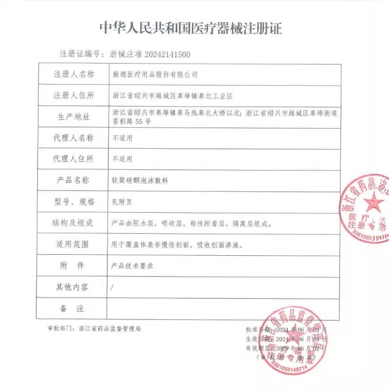 (M)振徳医療用褥瘡貼り粘着性軟質ポリシリコーンフォームドレッシング老人寝たきり尻減圧防止|undefined