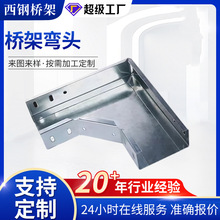 �S��ֱ����ʽ���^��ʽˮƽ���^��ͨ��N�ߴ紹ֱ��ͨ����ˮƽ��ͨ