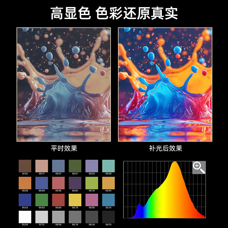 Lámpara de disparo de video VOLG Lámpara suave de colores RGB Lámpara de marquesina de anillo