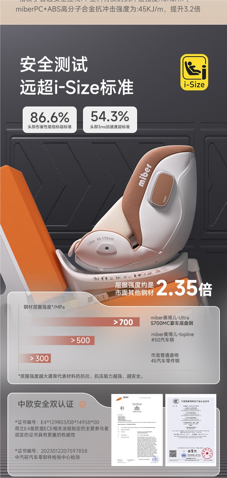 miber smart car child safety seat for infants and toddlers, suitable for ages 0 to 2-12 years, with reclining and seating options