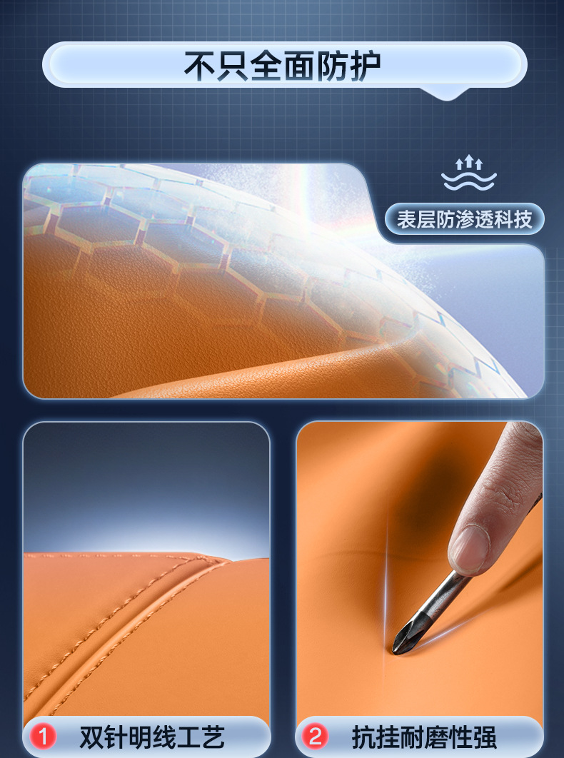 Suitable for 2025 Wei Brand Alpine 7 Foot Pads, Fully Surrounded Car Floor Mats, Interior Supplies, Upper Carpet Car Mats