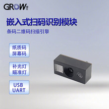 GM865ESһ�S���S����ģ�KǶ��ʽ�ߴa���l�a�ߴa��С�͒����^