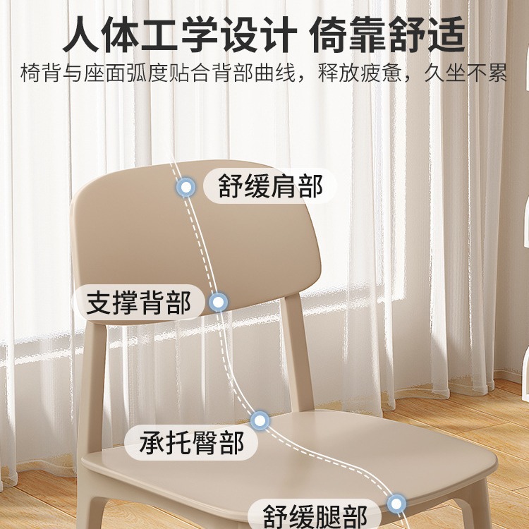 Silla de plástico hogar engrosada mesa de comedor Silla de comedor cómoda larga sentada comercial moderno taburete simple respaldo Nórdico