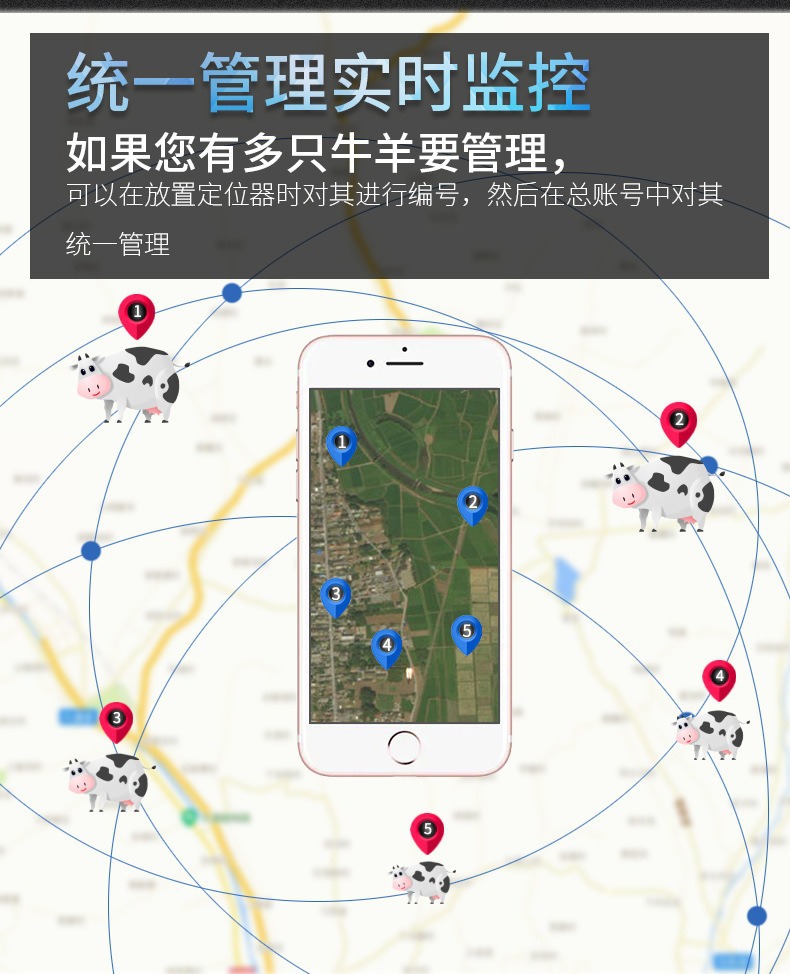 Cross-Border Gps Tracker for Cattle and Sheep, Mountain Grazing Tracker, Anti-Lost and Anti-Theft Satellite Positioning for Cattle, Horses, and Animals
