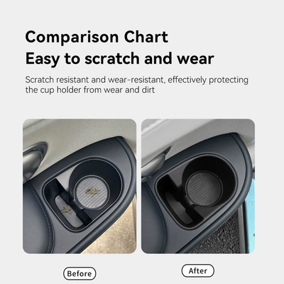 Anti-slip mat Second-Row Door Water Cup Sets
