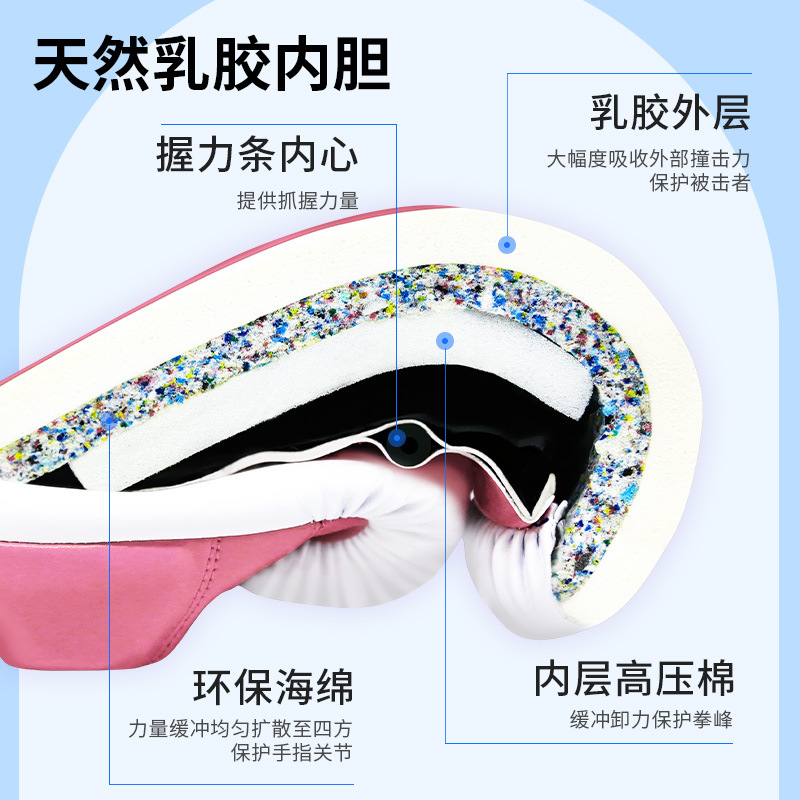 ZTTY al por mayor guantes de boxeo de microfibra competencia profesional forro de látex entrenamiento de cuero brillante guantes de fitness
