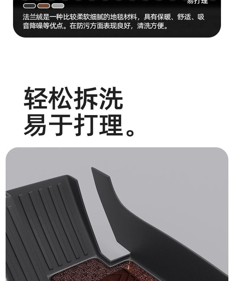 Suitable for TPE car mat Qichen star D60PLUS large V R50X t70 T90 surrounded by non-slip particle car mat