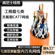 �^Fluke�f�׾W�j���� ���ٹ����k���o���~�p�g���p���γ���W��