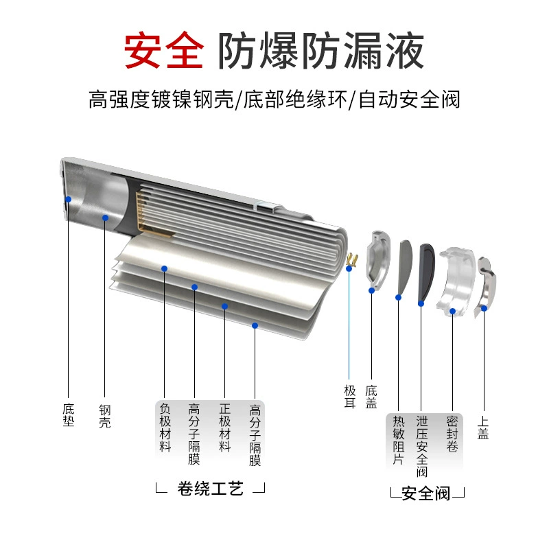 GIFV Capacious lithium battery, lantern, air fan, flashlight, 7v