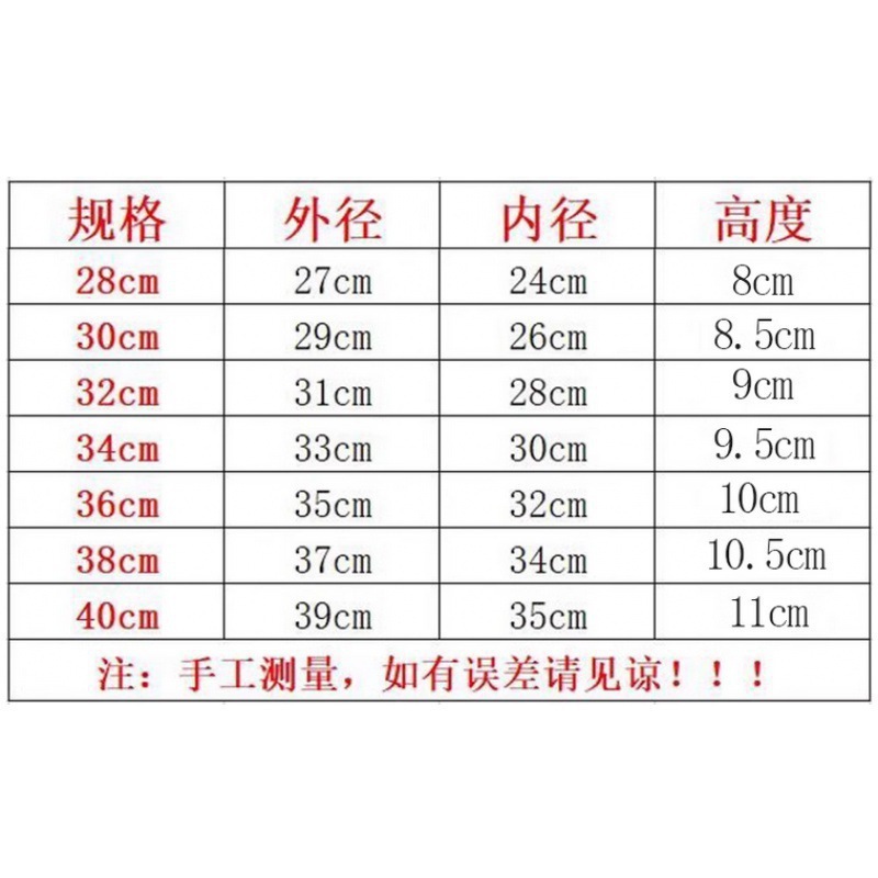 食品グレードのステンレス鋼の洗面器、家庭用キッチンの卵と洗面器、ベーキング用の大きな洗面器、厚いスープ洗面器、大量割引|undefined