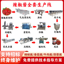 ȫ�Ԅ��i�����uţ���u���a���O���u�˼ӹ�ȫ���O�������u�ӹ��C��