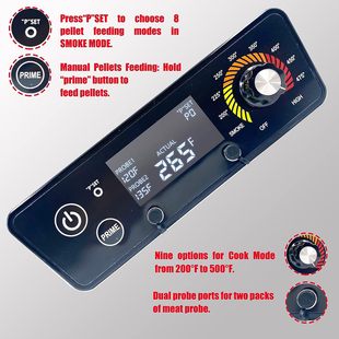 PitBoss ���t�ضȿ��������ư��w���tϵ��PIDͨ��