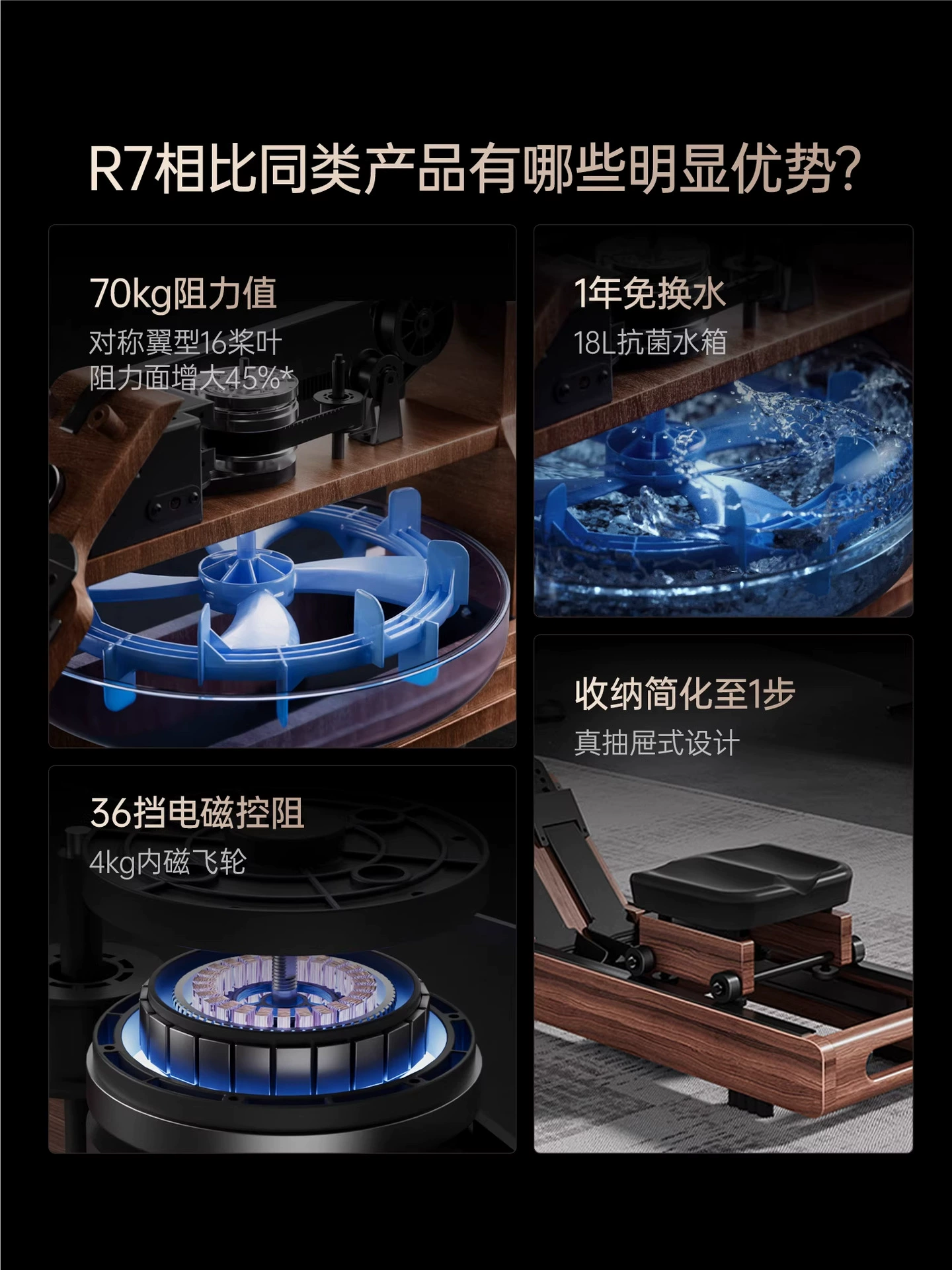 佑美 Home foldable complex equipment for gym for training
