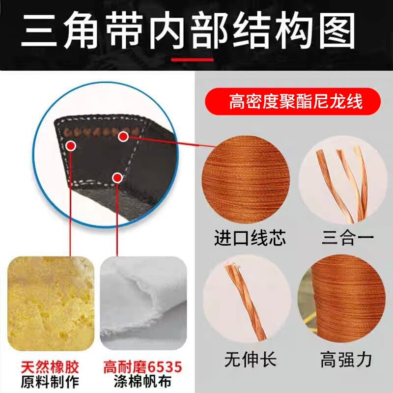 Ременная передача с клиновым ремнем 813/B838/B850/B864/B889/B900/B914/B940/B950