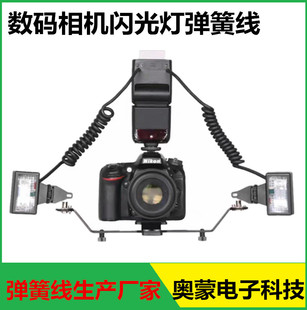 ���a���C���ɾ� �t���O�䏗�ɾ� �����W�� PU TPU��s�Ԓ��