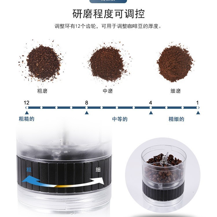 電気コーヒー研磨機粉砕機粉砕研磨家庭用小型粉砕機五穀雑穀粉砕機|undefined