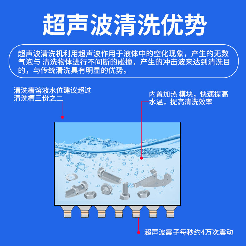 4主图龙门多臂超声波清洗机.jpg