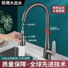 ȫ�~���Ç��^�N������ʽˮ���^��sϴ���茣��ˮ��360�����D