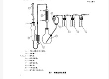 GB/T7698 -2003碳酸盐含量测定蒸馏污水氢氧化钠碳酸盐滴定法装置