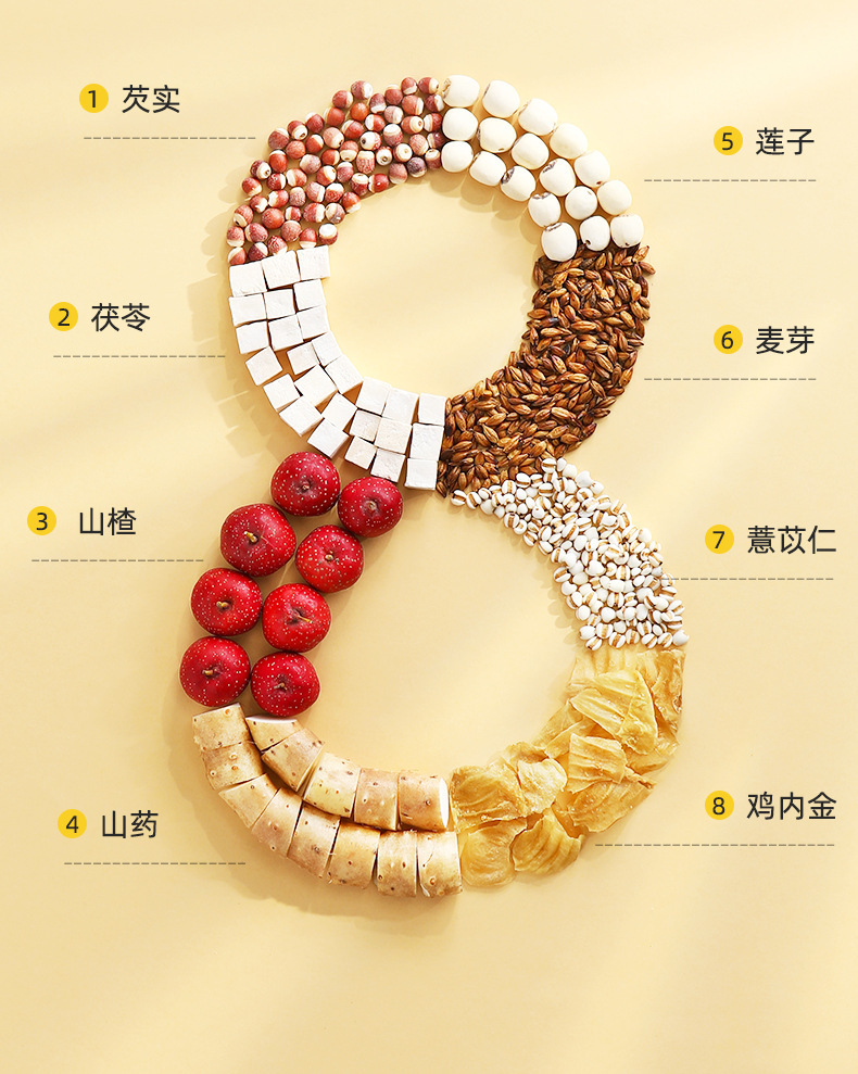 Qilixiang Fu Ling Ba Zhen Gao 250g Jar Ready to Eat Herbal Cake Office Snack key features