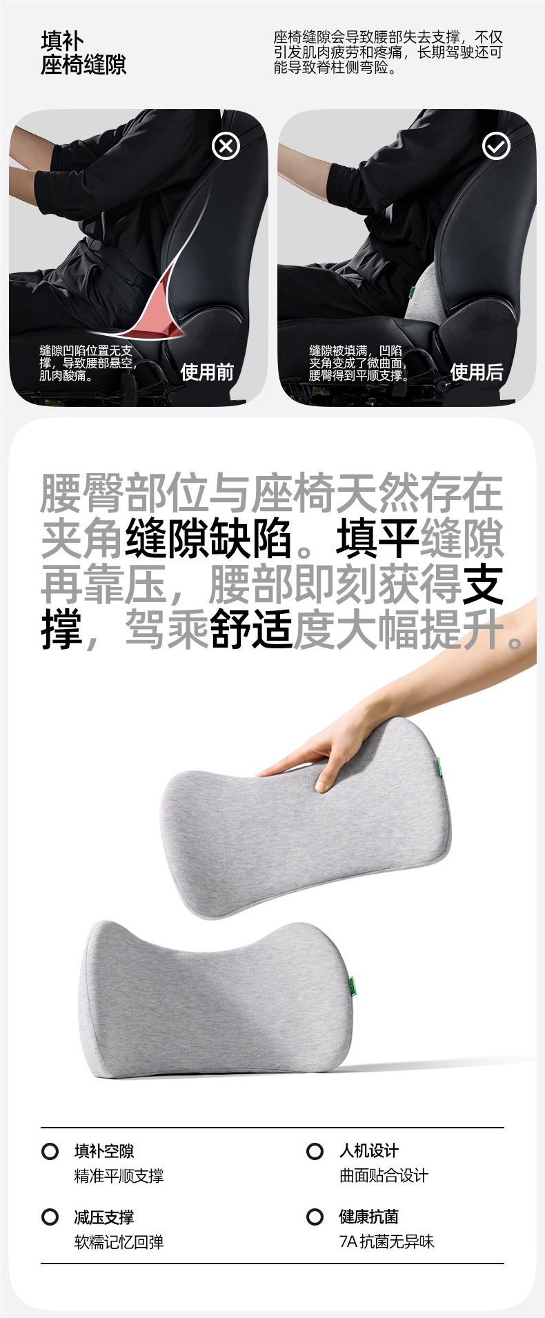 Cicido Gap-Filling Car Lumbar Support Cushion, Car Seat Headrest and Lumbar Support, Tesla Lumbar Cushion