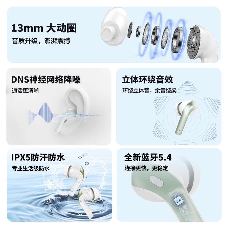 Nueva tecnología inteligente Huaqiang Norte marea eléctrica estéreo inalámbrico doble canal TWS auriculares pantalla digital de negocios auriculares Bluetooth