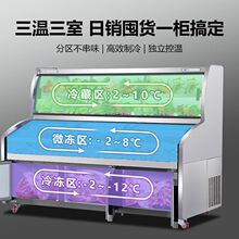 �����A���c�˙���̨�������n�����������ߙn�Ƶ���p��չʾ��