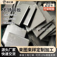 201���P䓺��ӹ����I���к���_�м����и�S�Ҽ����и�ӹ�