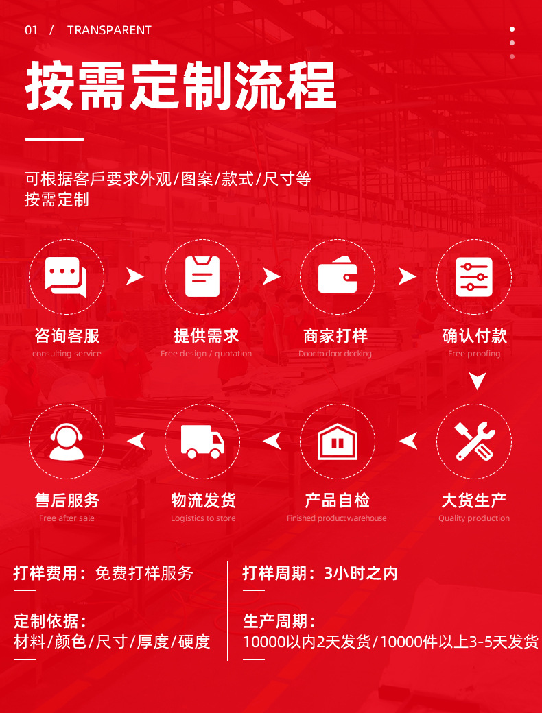 详情页模板-1_05