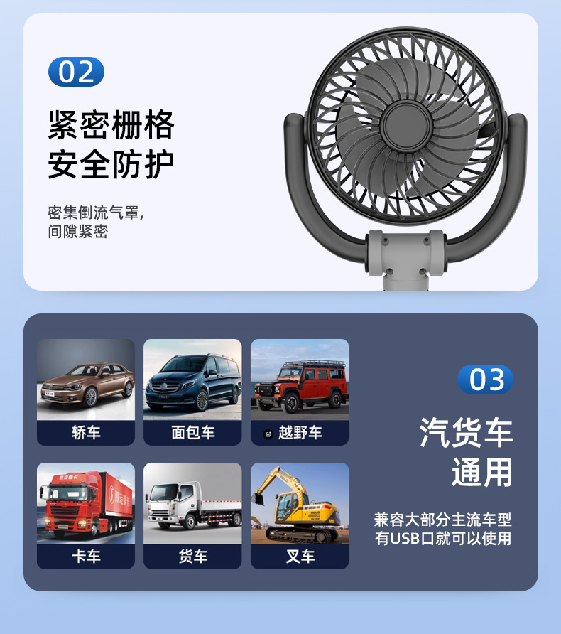 Summer Car-Mounted Dual-Head Fan, Multi-Functional and Adjustable, Mini Dual-Head Fan for Home and Car Use, Wholesale