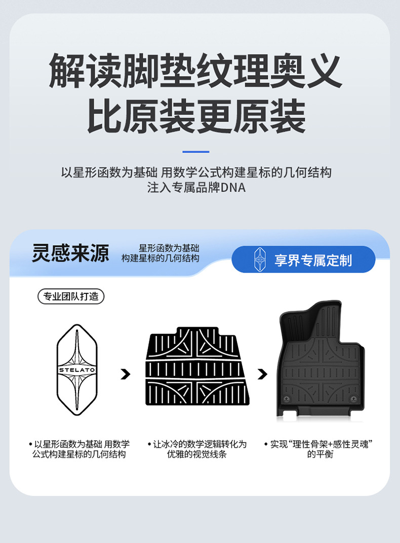 Suitable for the Xiangjie S9T Special Vehicle, All-Weather Tpe Car Floor Mats, Trunk Mats, and Car Accessories