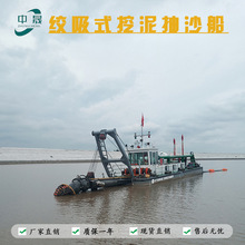 ��ɳʽ�Խ� Һ�����������ബ �ӵ��ۿ����������ɳ��