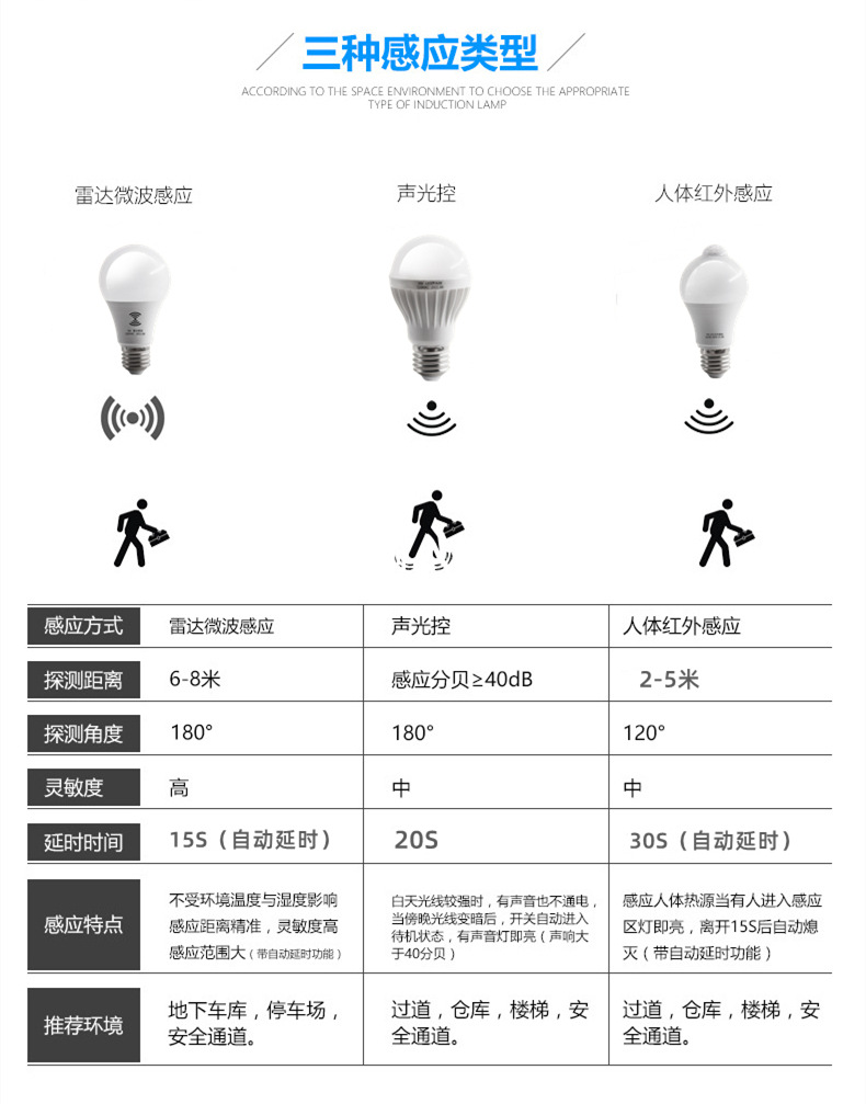 吸顶灯详情_06_副本