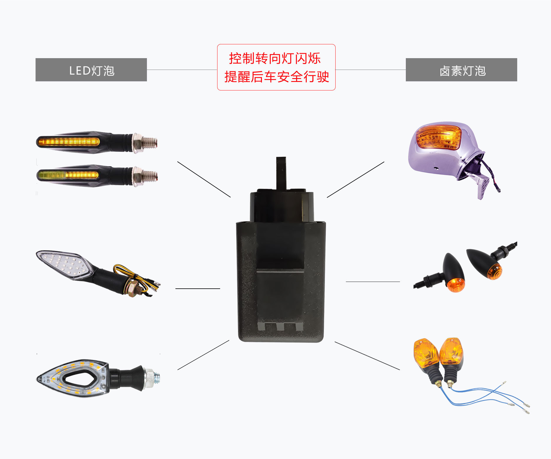 巴西闪光器详情2