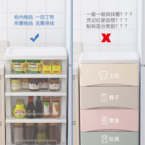 Kitchen and bathroom plastic multi-layer drawer-type storage rack toy organizer snack storage box transparent cabinet storage rack
