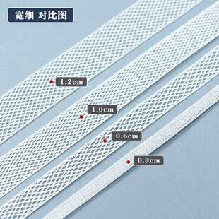 450������/0.3-1.2CM�ڰ׻鼆�~���o�Ϸ��b��ܛ�����W��ȹ�ο���